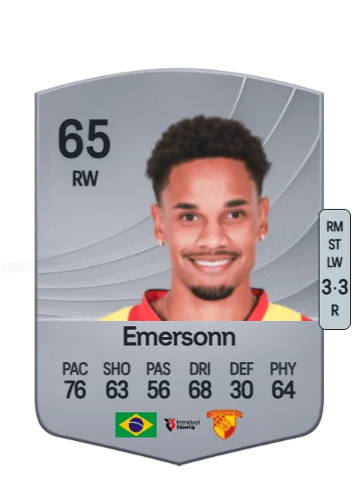 Emersonn Correia da Silva card