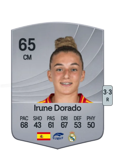 Irune Dorado Alosete card