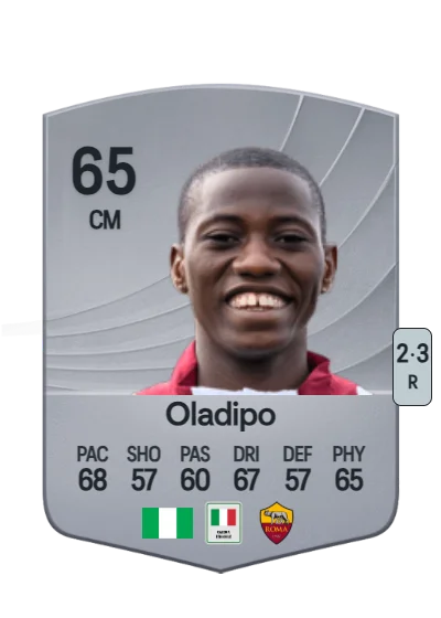 Shukurat Oladipo card
