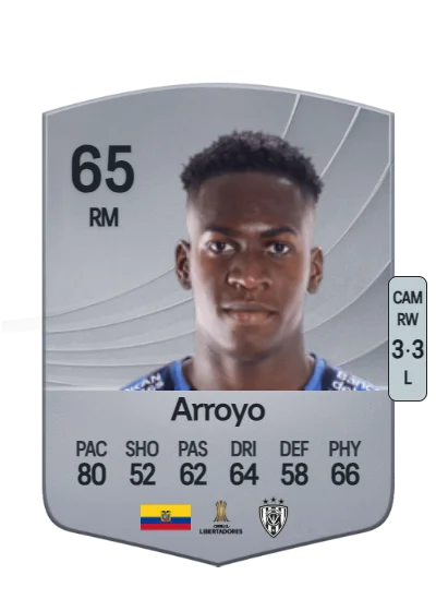 Jean Arroyo card