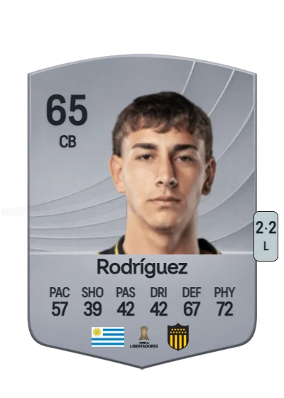 Juan Rodríguez card
