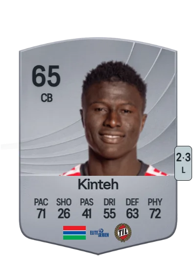 Abubacarr Sedi Kinteh card