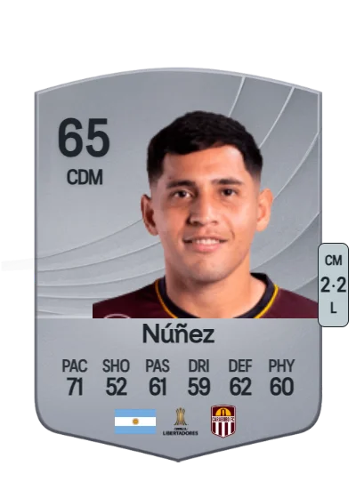 Matías Núñez card