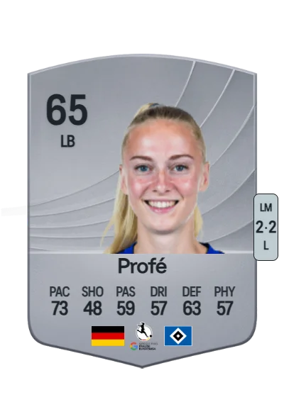 Sophie Profé card
