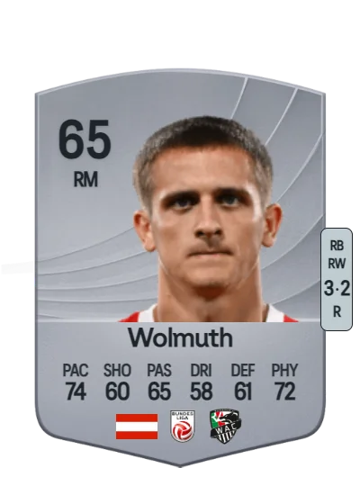 Fabian Wolmuth card