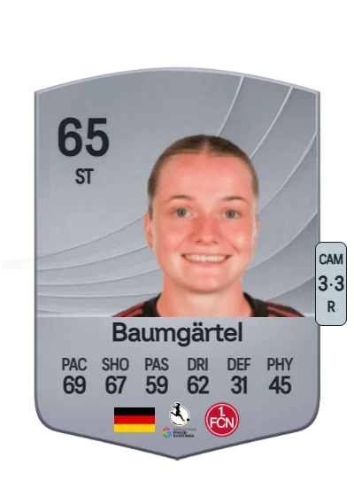 Jacqueline Baumgärtel card