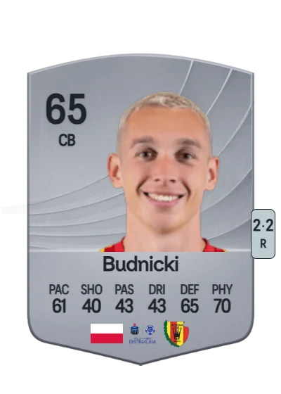 Jakub Budnicki card