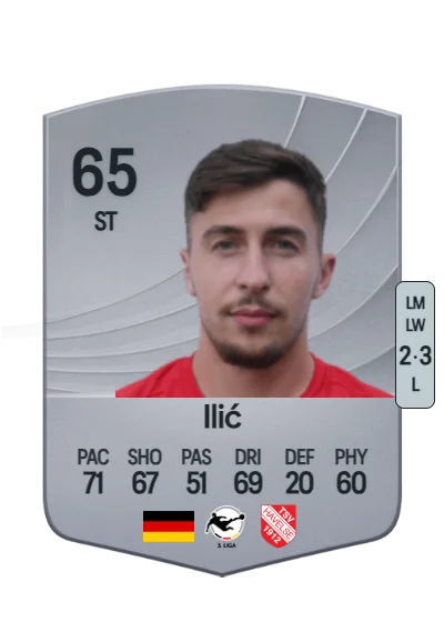 Marko Ilić card