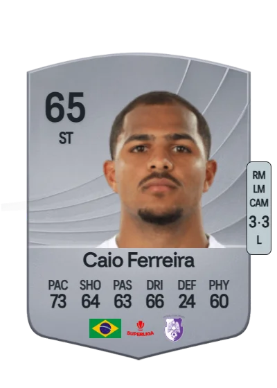 Caio Ferreira Martins card