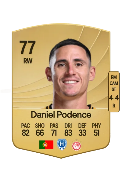 Daniel Castelo Podence card