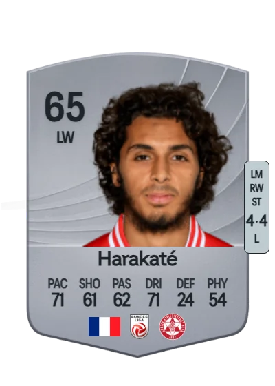 Ramiz Harakaté card