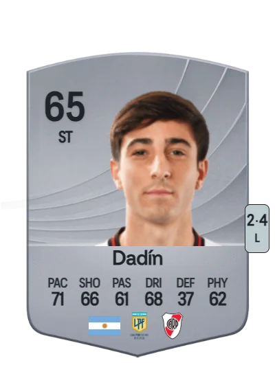 Bautista Dadín card