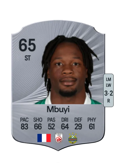 Claudy Mbuyi card