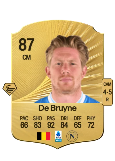 Kevin De Bruyne card