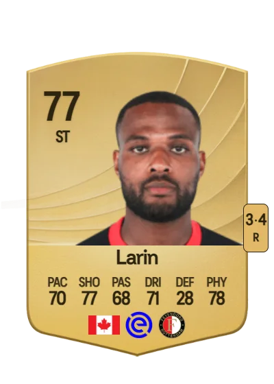 Cyle Larin card