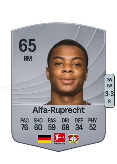 Farid Alfa-Ruprecht card