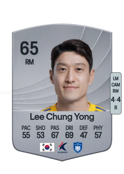 Chung Yong Lee card
