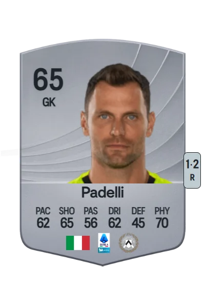Daniele Padelli card