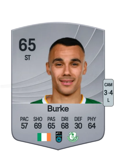 Graham Burke card