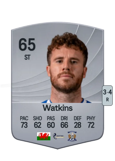 Marley Watkins card