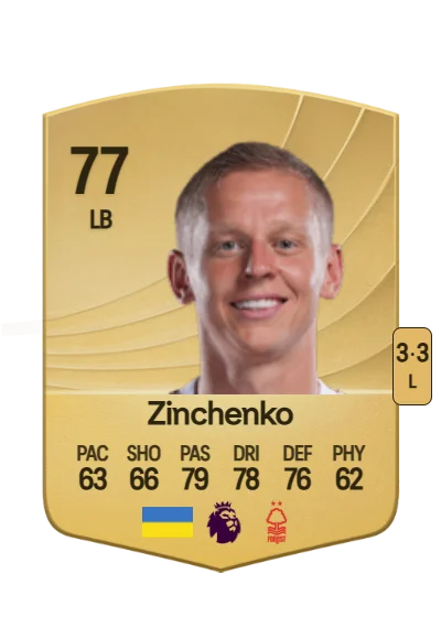 Oleksandr Zinchenko card
