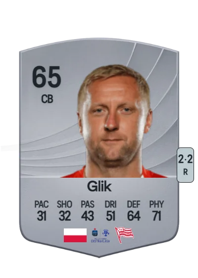 Kamil Glik card