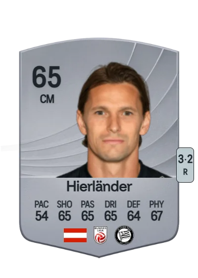 Stefan Hierländer card