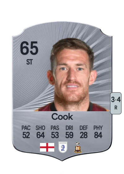 Andy Cook card