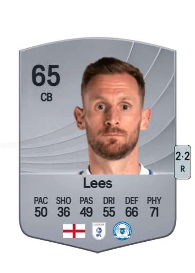 Tom Lees card