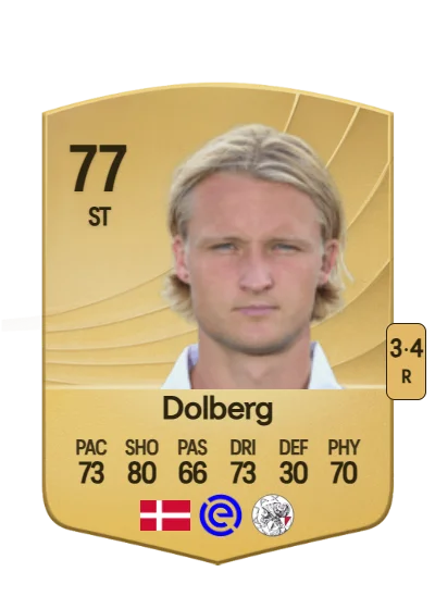 Kasper Dolberg card