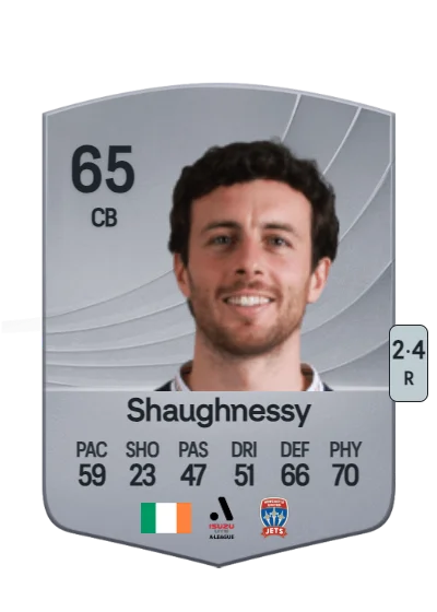 Joe Shaughnessy card