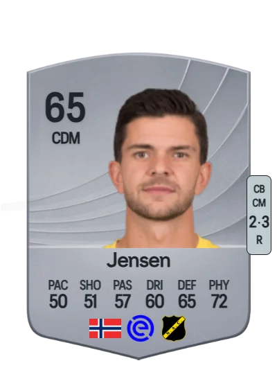 Fredrik Oldrup Jensen card