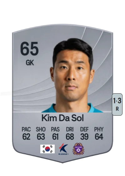Da Sol Kim card