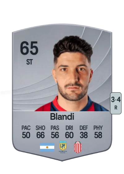 Nicolás Blandi card
