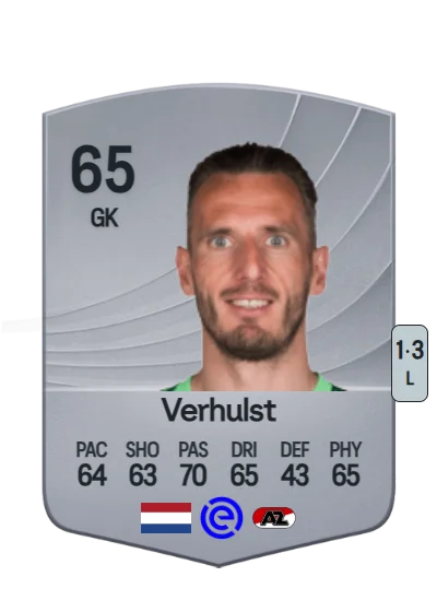 Hobie Verhulst card