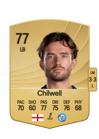 Ben Chilwell card