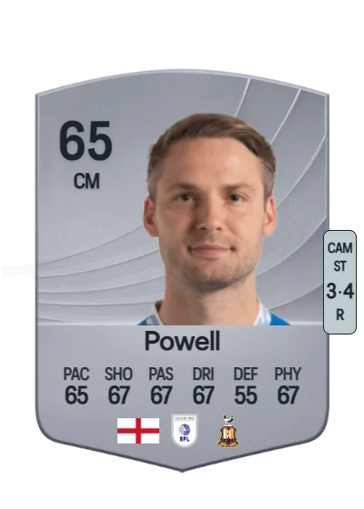 Nick Powell card