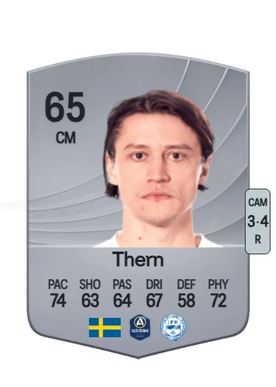 Simon Thern card