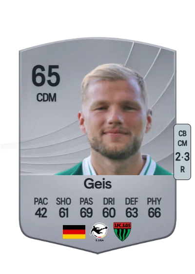 Johannes Geis card
