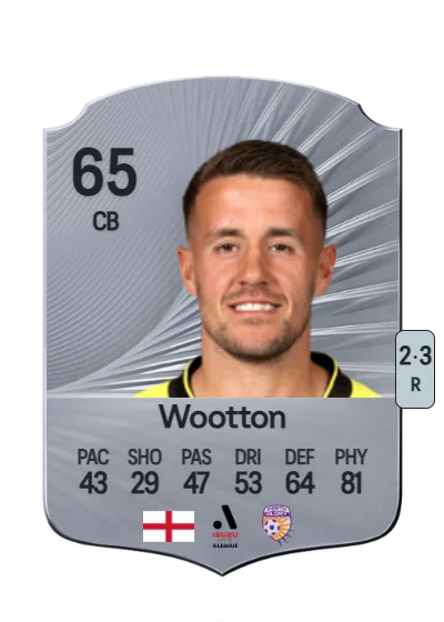 Scott Wootton card