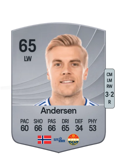 Eirik Ulland Andersen card