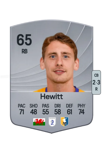 Elliott Hewitt card