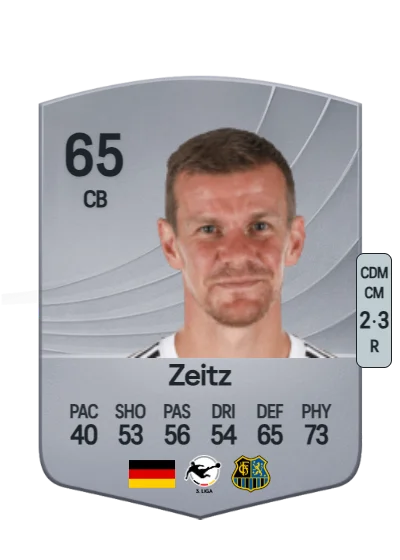 Manuel Zeitz card