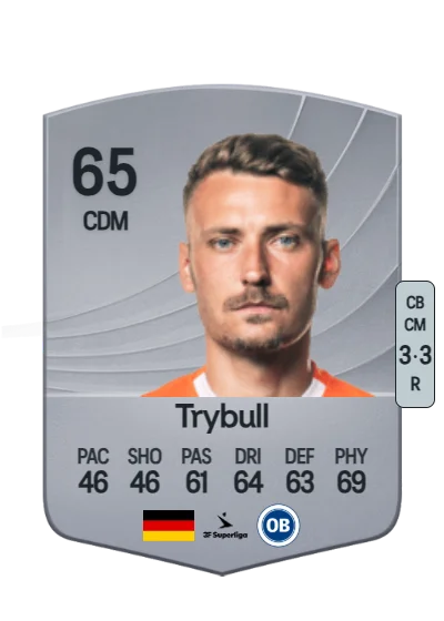 Tom Trybull card