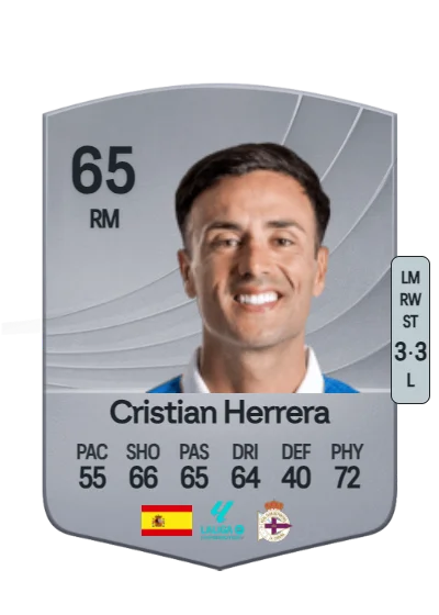 Cristian Herrera Pérez card