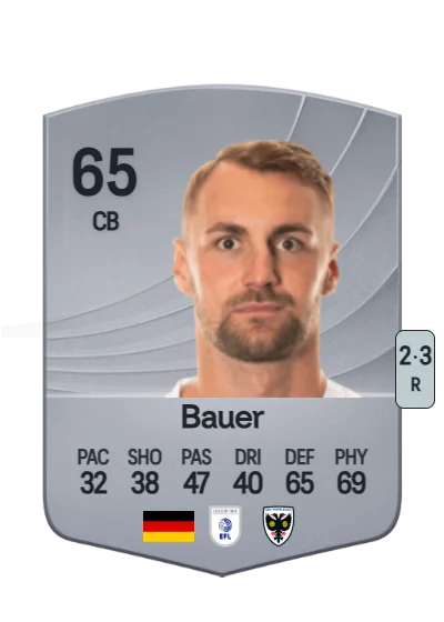 Patrick Bauer card