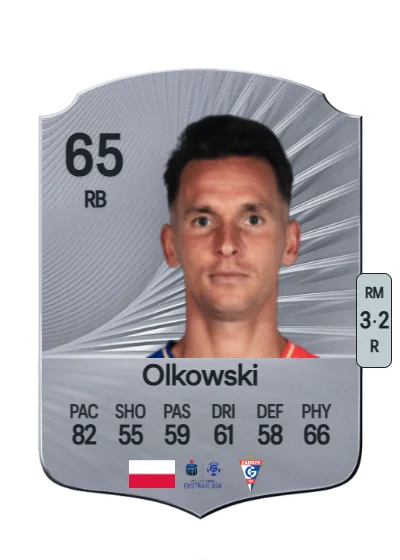 Paweł Olkowski card