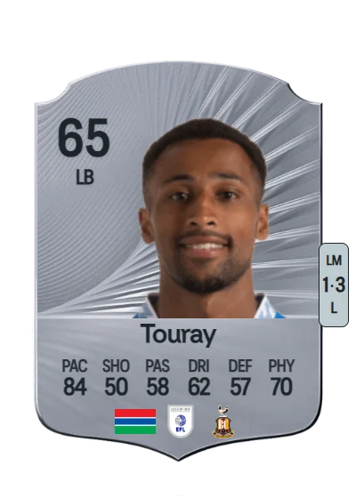 Ibou Touray card