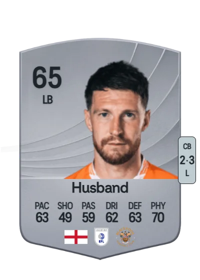 James Husband card
