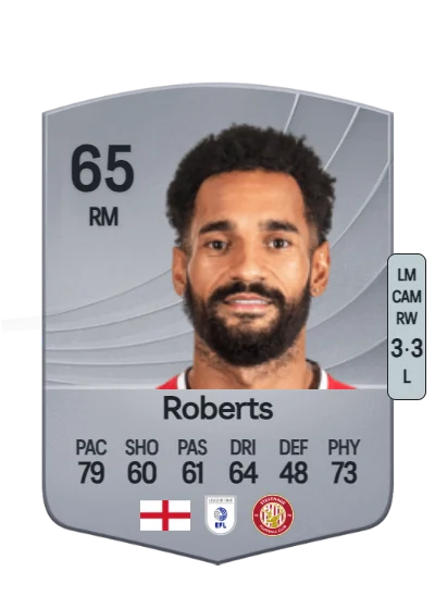 Jordan Roberts card